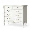 Комод бельевой 5 ящиков R109-K02 Romantic 