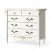 Комод бельевой 5 ящиков APg109-K02-G Atelier Gold 
